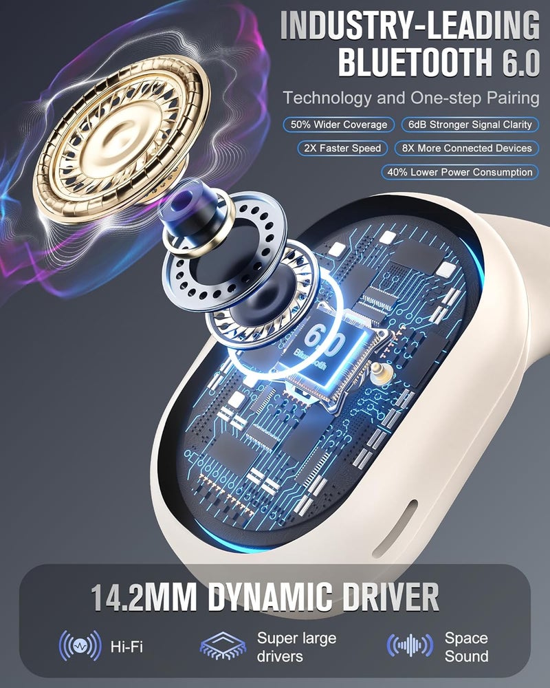 Sansui AI Translation Earbuds Real Time,6-in-1 Bluetooth 6.0 Language Translator Earbuds,Audifonos Traductores Inglés Español,Translate Ear Buds with 42H Playtime for Travel,Learning(Ivory White) - Image 5